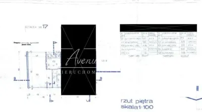 Pawilon 200 m² na Mokotowie przy ul. Obrzeżnej pod gastronomię i usługi - miniatura 10